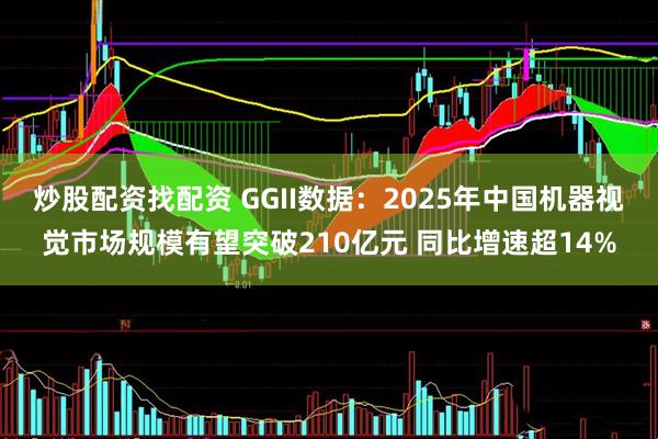 炒股配资找配资 GGII数据：2025年中国机器视觉市场规模有望突破210亿元 同比增速超14%